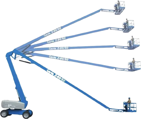 Genie Z-80